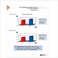 맥섬석으로사는사람들 PC 갤러리 0